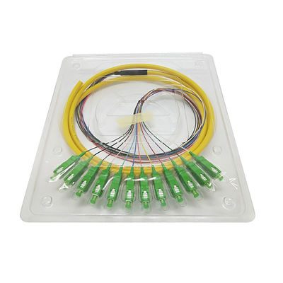 Coleta baja de la fibra óptica del PDL, coleta para el cable de fribra óptica