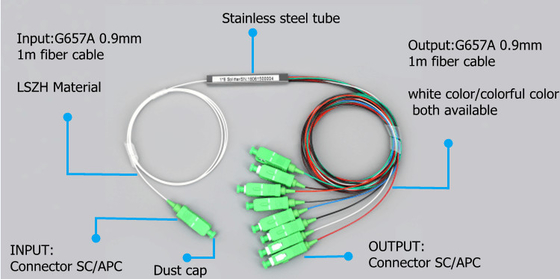 Divisor óptico del PLC de la fibra de FTTH con el tipo de acero del tubo de 1*8 Sc/Apc